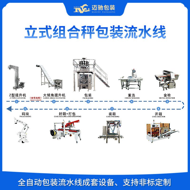 即食麦片包装生产线